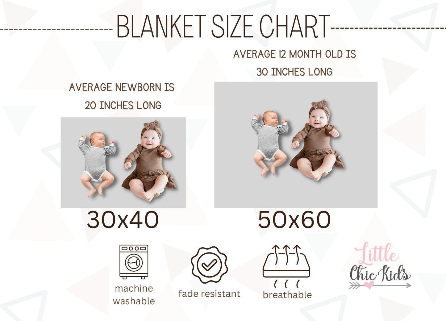 Princess Floral Baby Girls Milestone Blanket